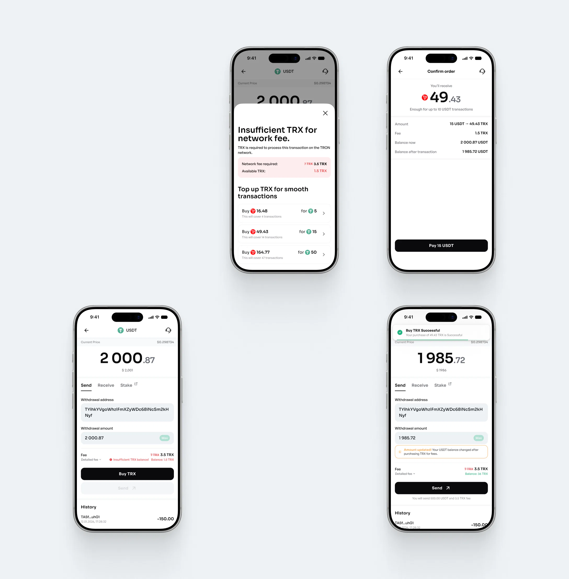 Переказ USDT за недостатнього балансу TRX: попередження, вибір пакета, підтвердження та успішне поповнення.